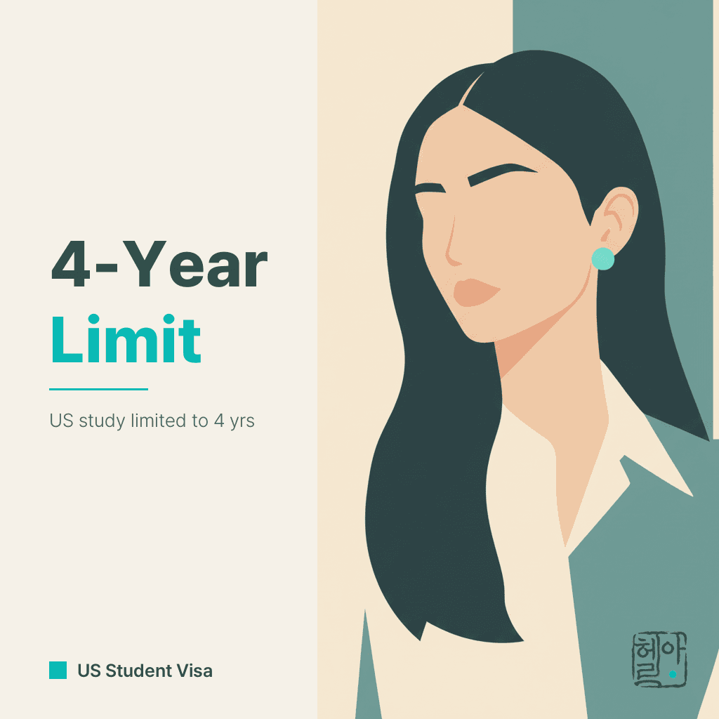 US Caps F-1/J-1 Visa Stays at Four Years, Disrupting Long-Term Study Plans