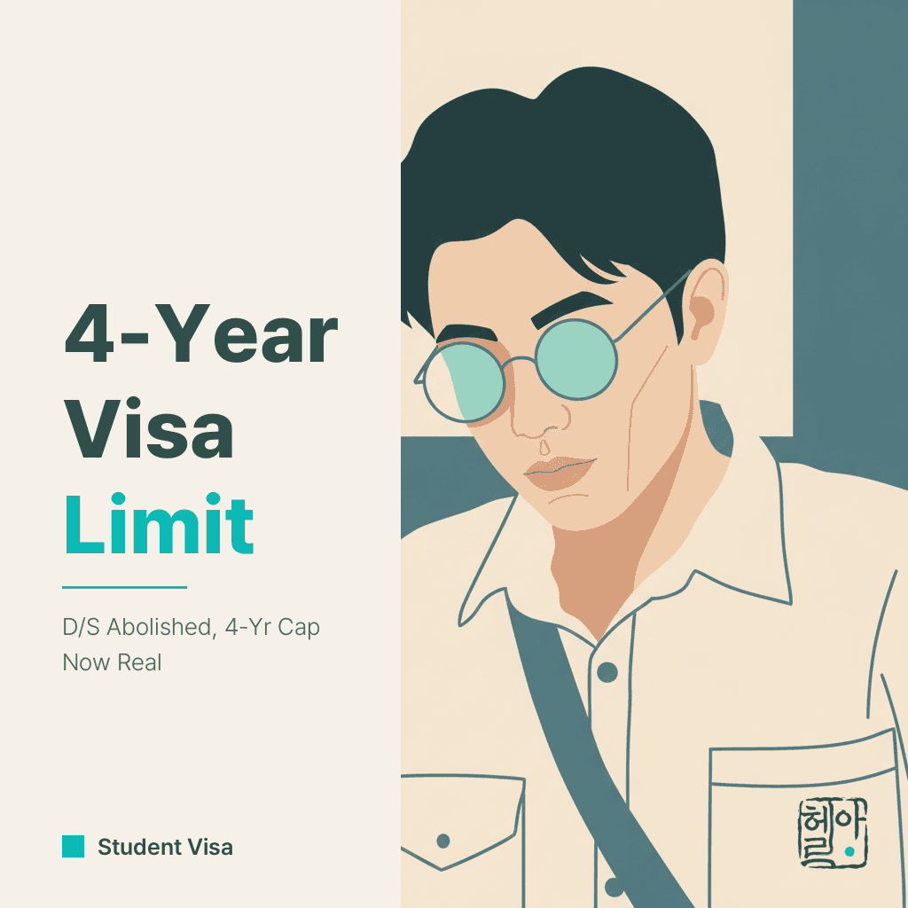 The End of D/S: US to Overhaul F-1 Visa with a Fixed 4-Year Limit